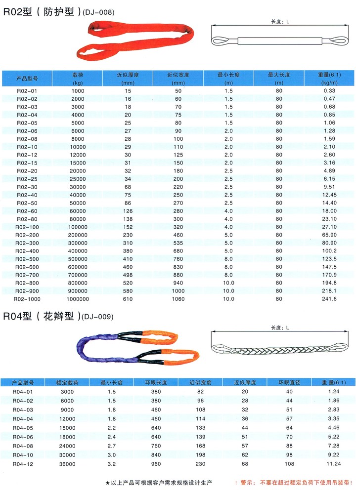煙臺(tái)塑料包裝袋廠家