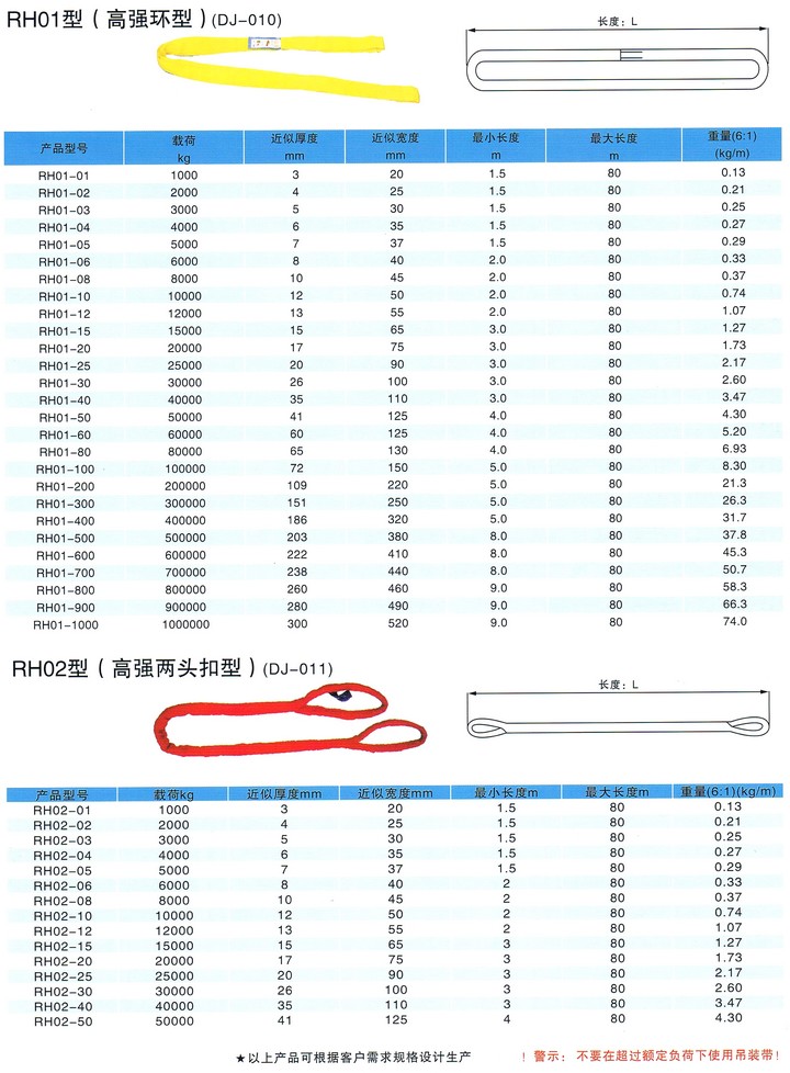 煙臺(tái)塑料包裝袋廠家
