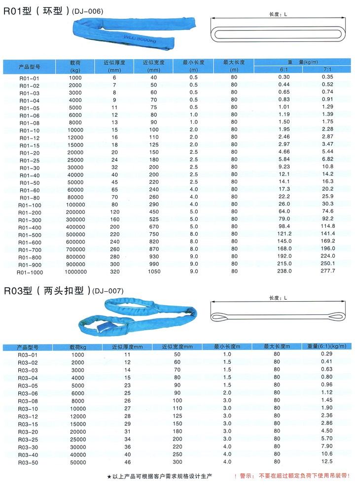 煙臺(tái)塑料包裝袋廠家
